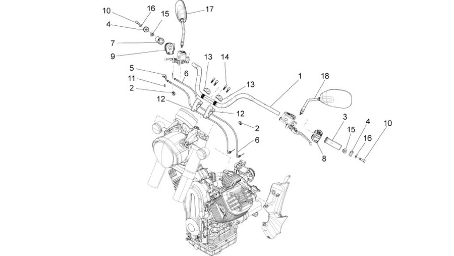 Handlebar - Controls