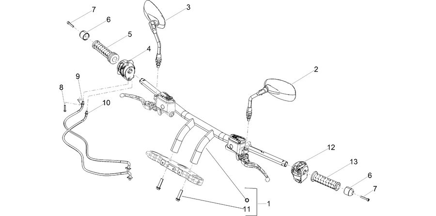 Handlebar - Controls