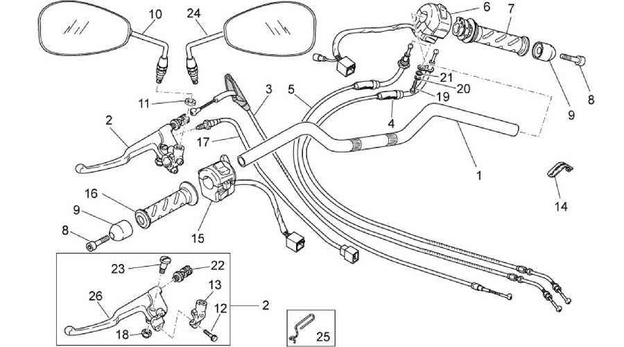 Handlebar - Controls