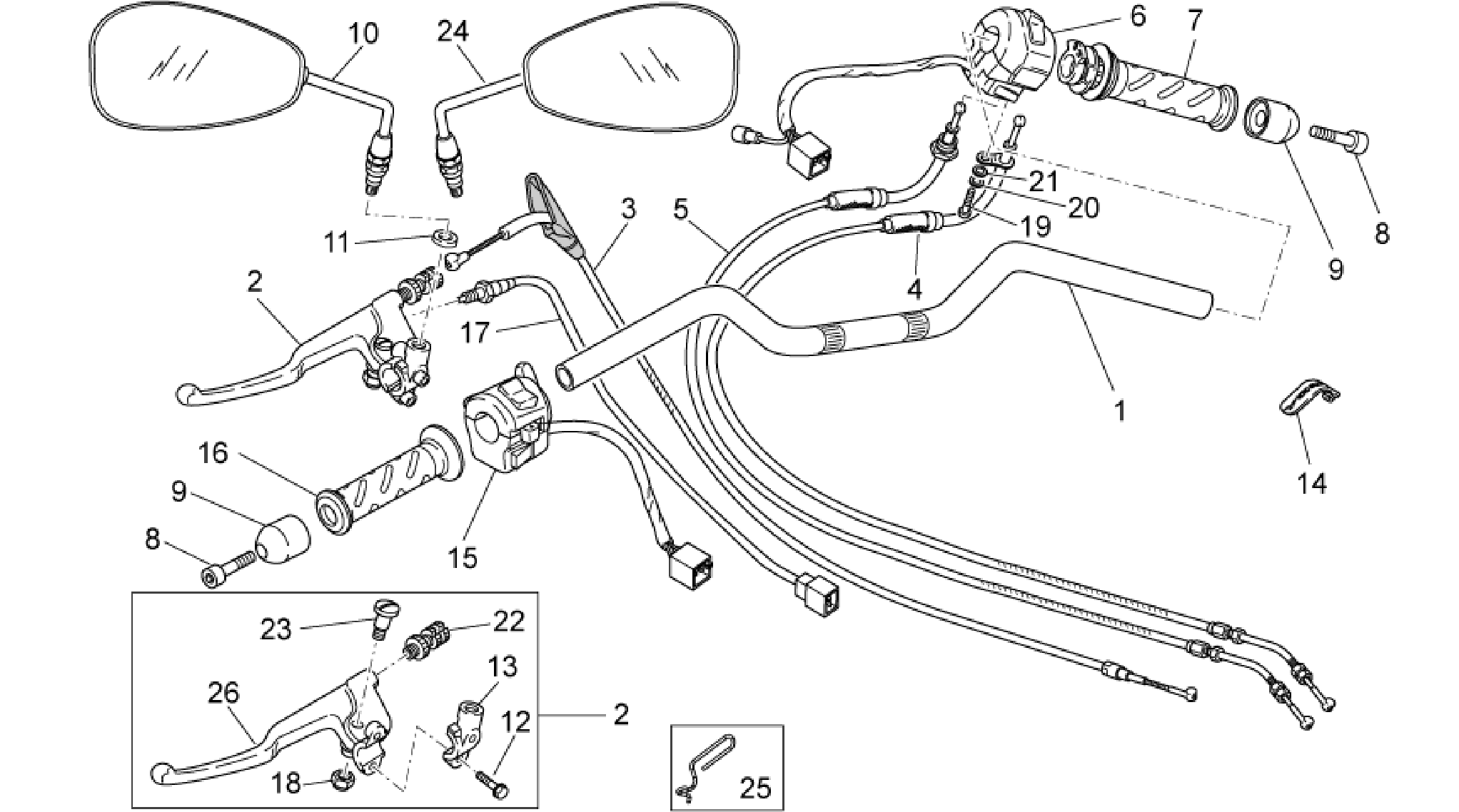Handlebar - Controls
