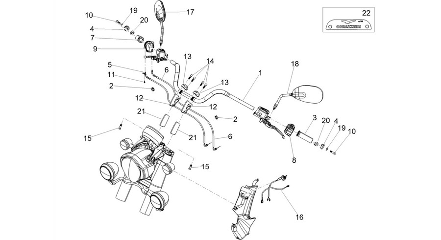 Handlebar - Controls