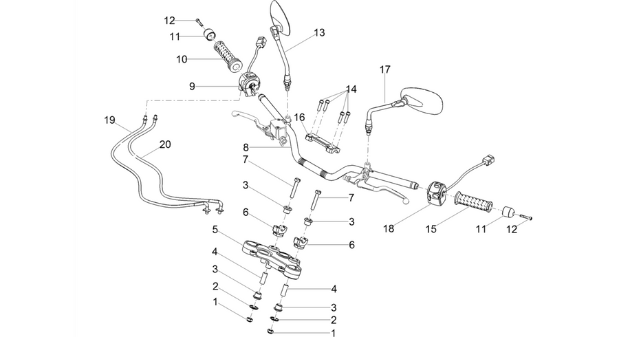 Handlebar - Controls