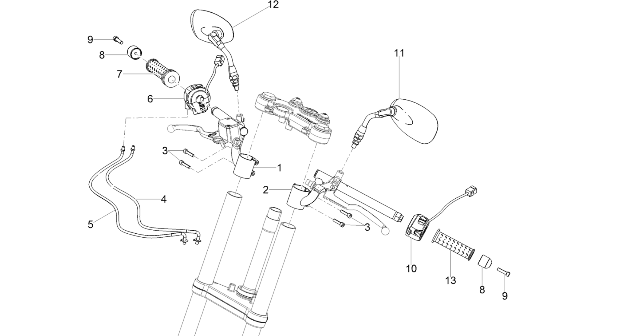 Handlebar - Controls