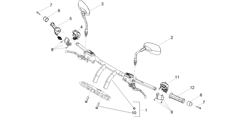 Handlebar - Controls