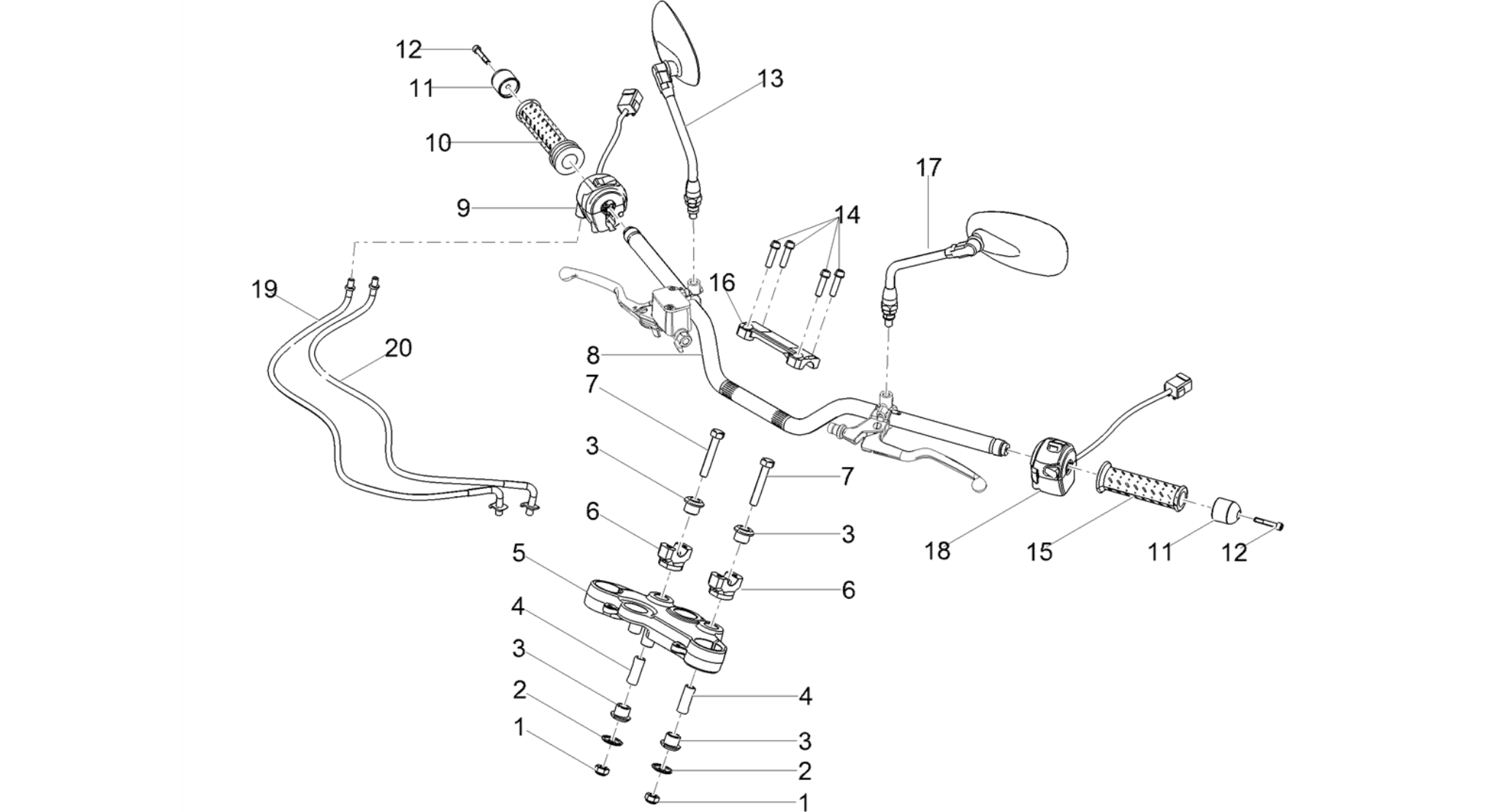 Handlebar - Controls