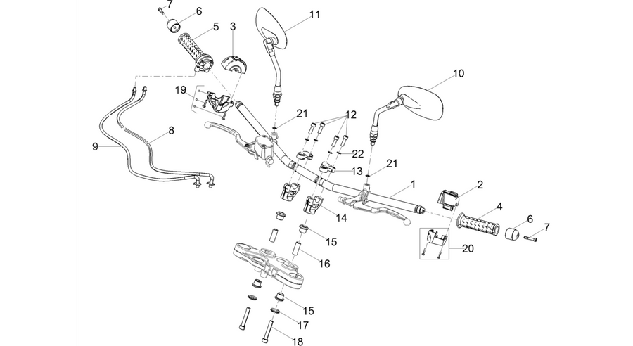 Handlebar - Controls