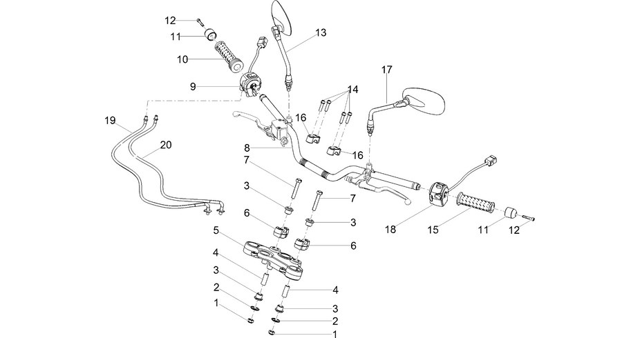Handlebar - Controls