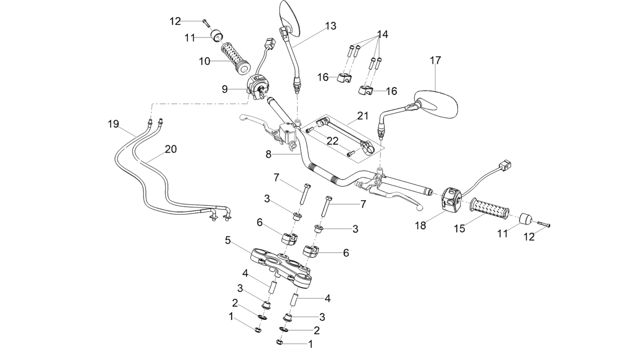 Handlebar - Controls