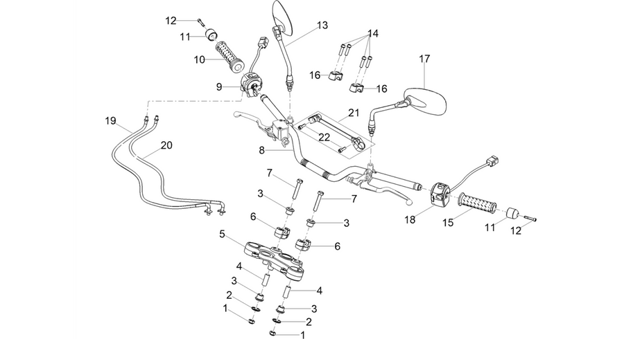 Handlebar - Controls