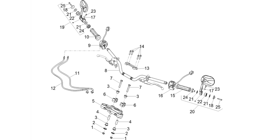 Handlebar - Controls