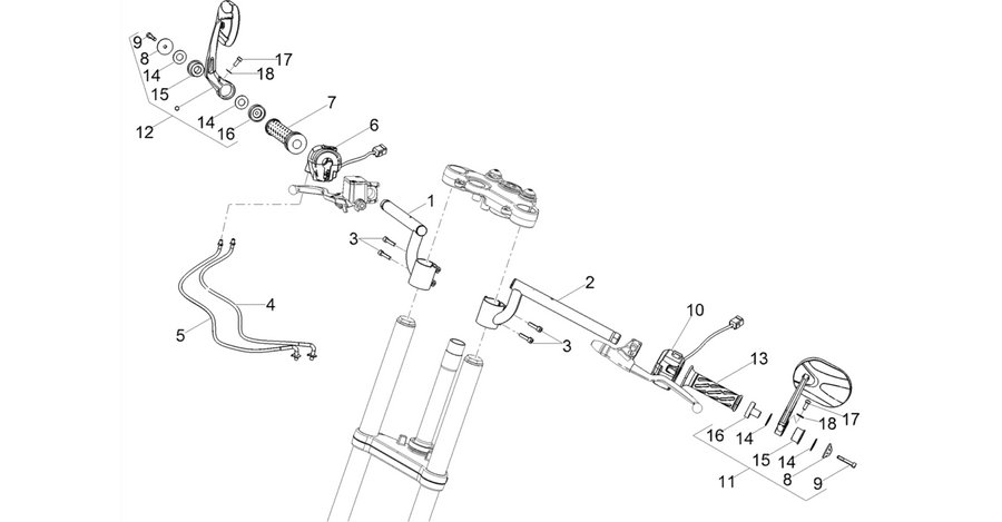 Handlebar - Controls