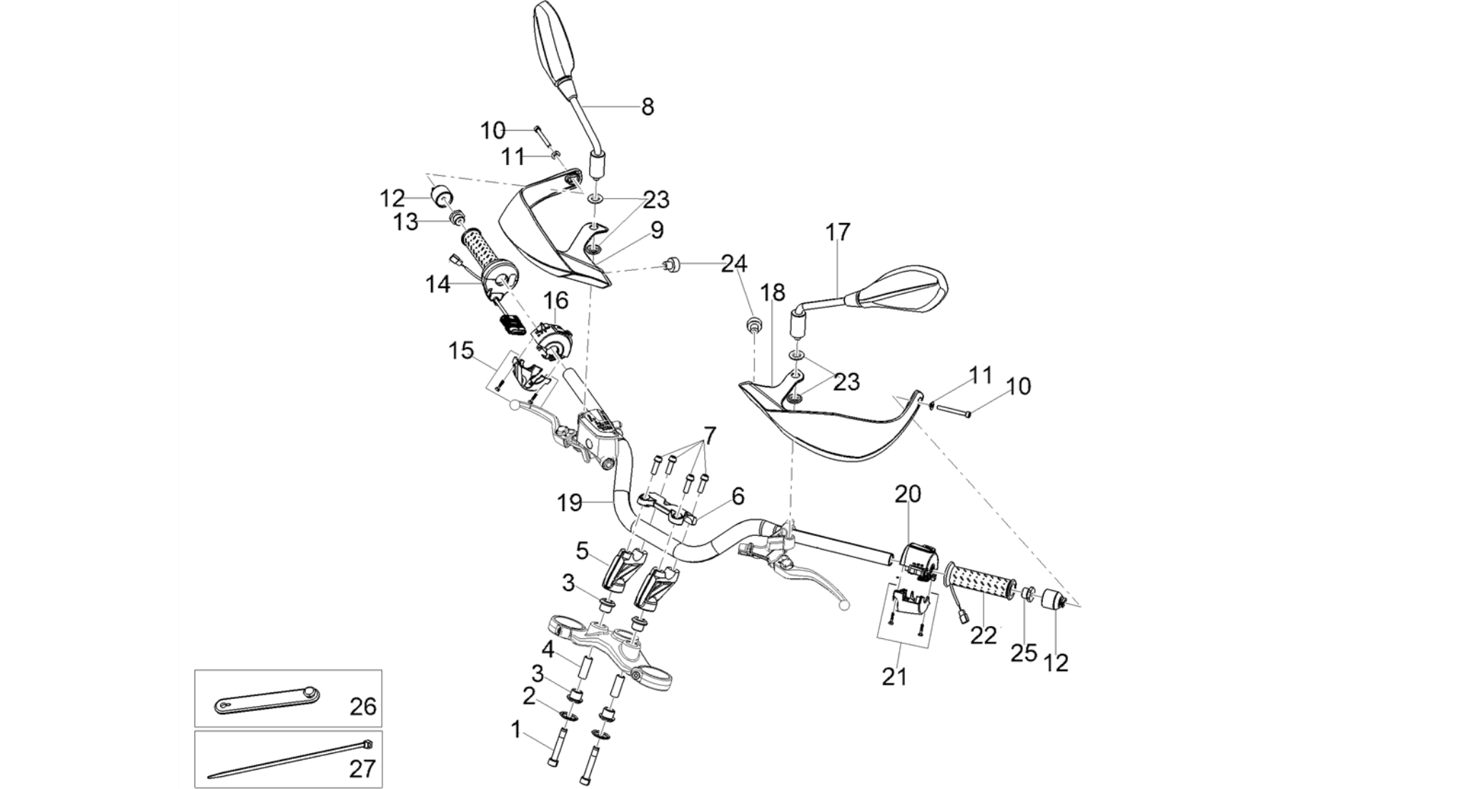 Handlebar - Controls