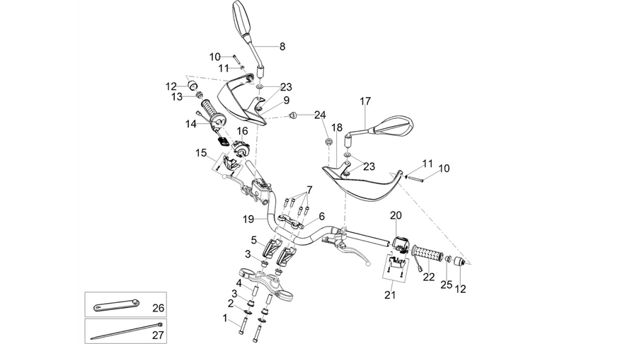 Handlebar - Controls