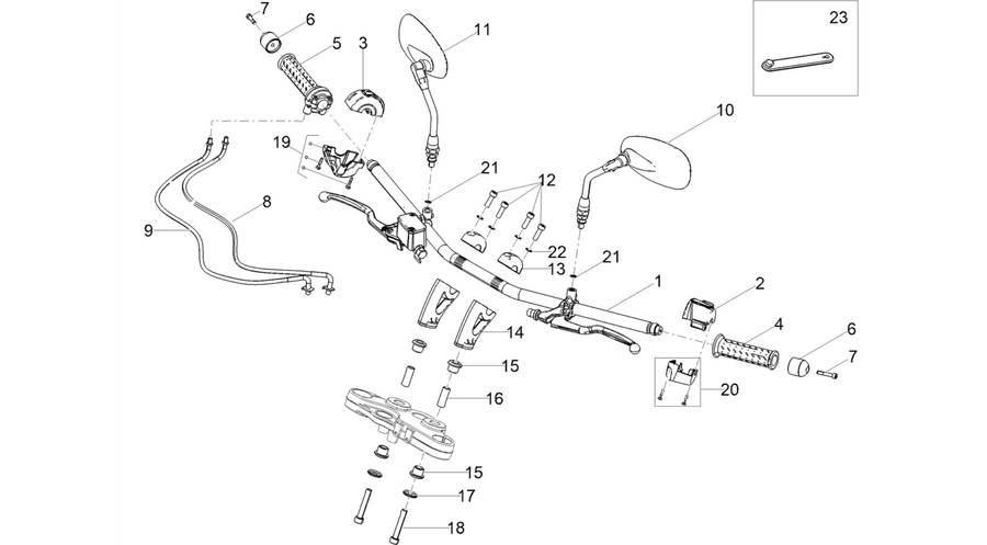 Handlebar - Controls