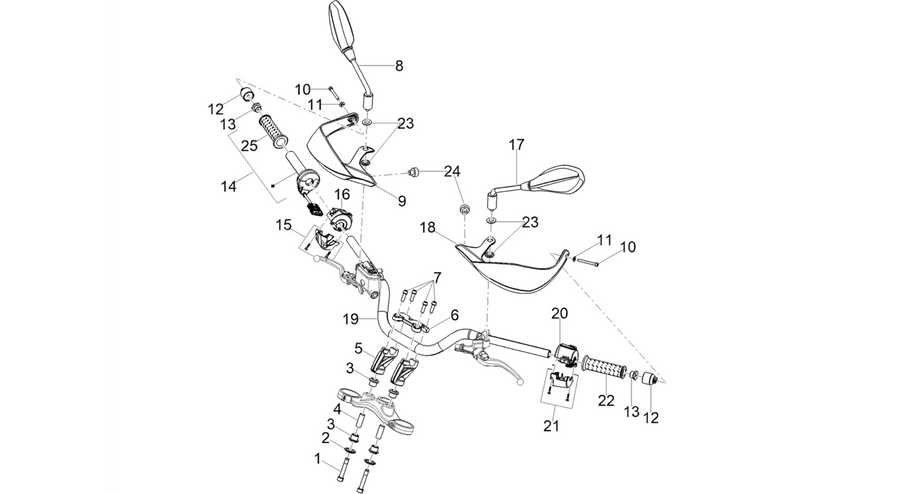 Handlebar - Controls