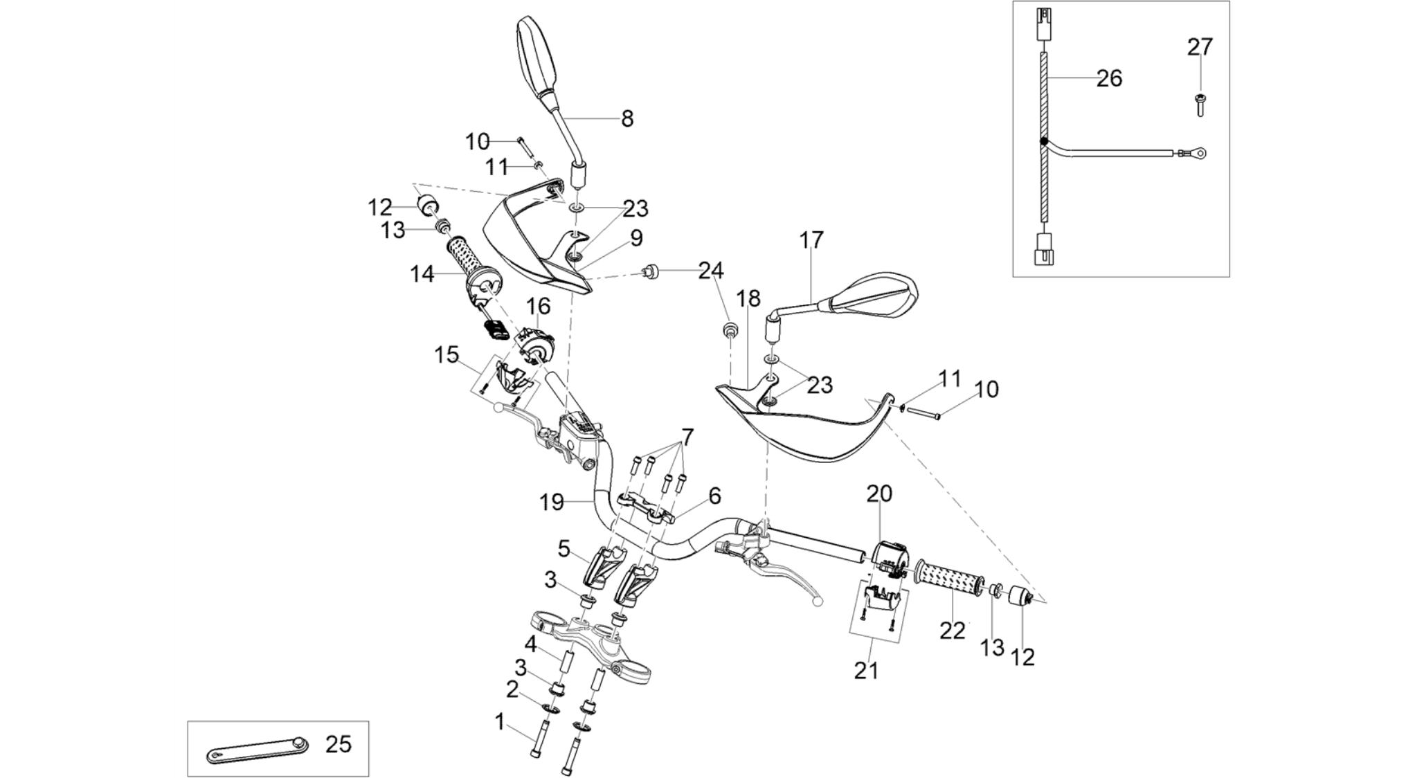 Handlebar - Controls