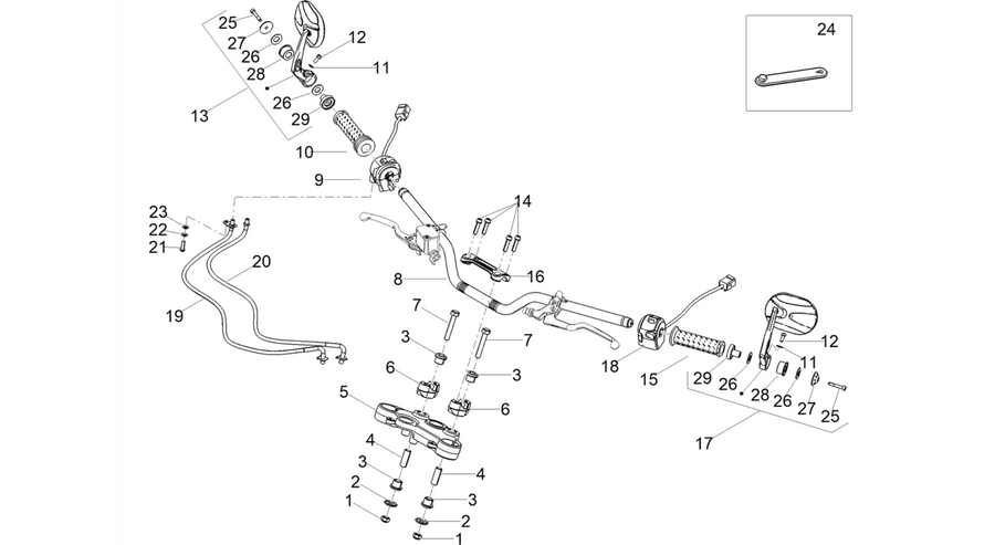 Handlebar - Controls