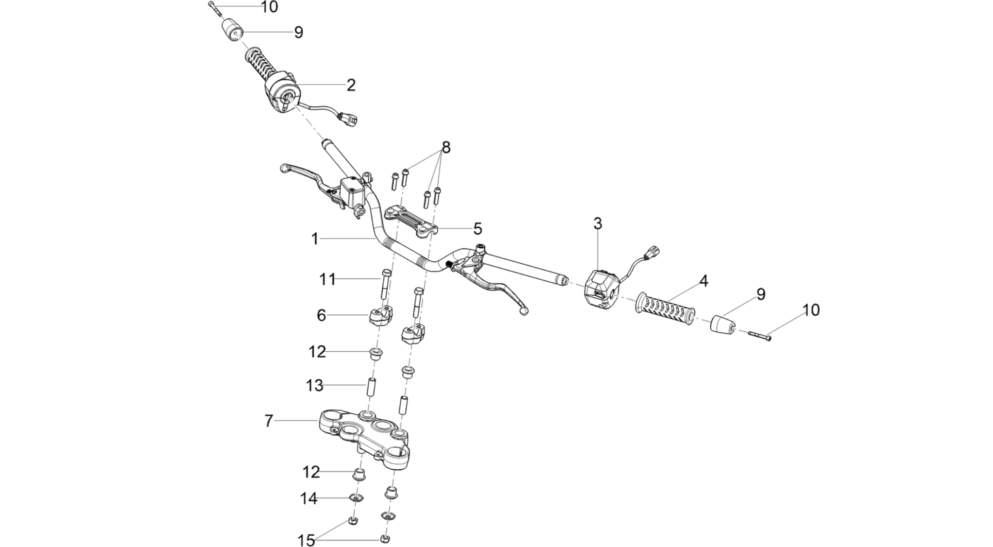 Handlebar - Controls