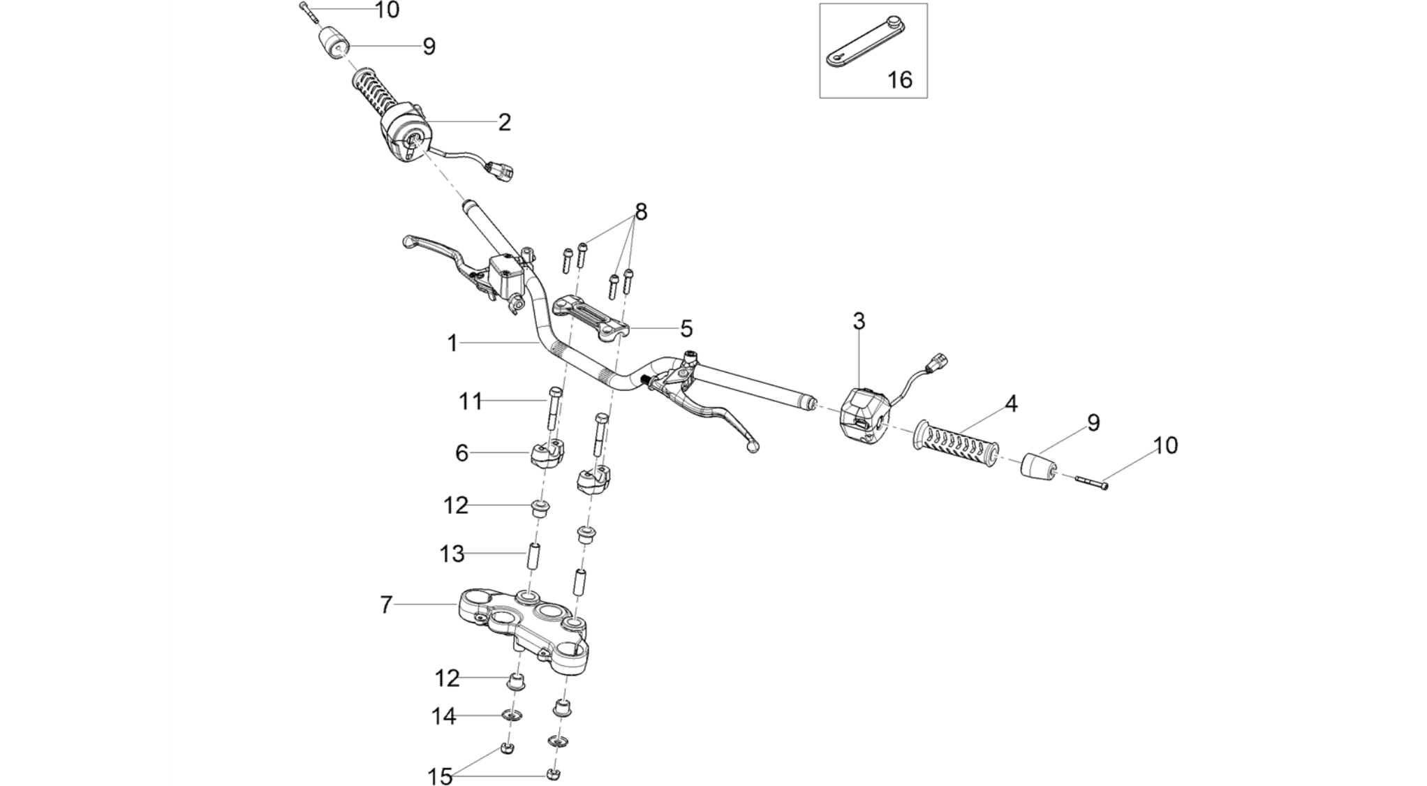 Handlebar - Controls