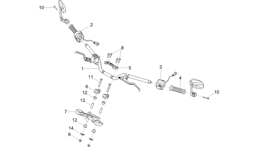 Handlebar - Controls