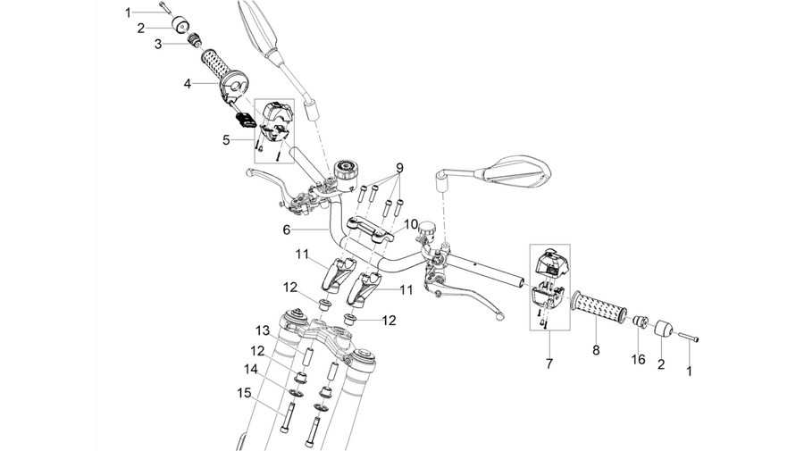 Handlebar - Controls