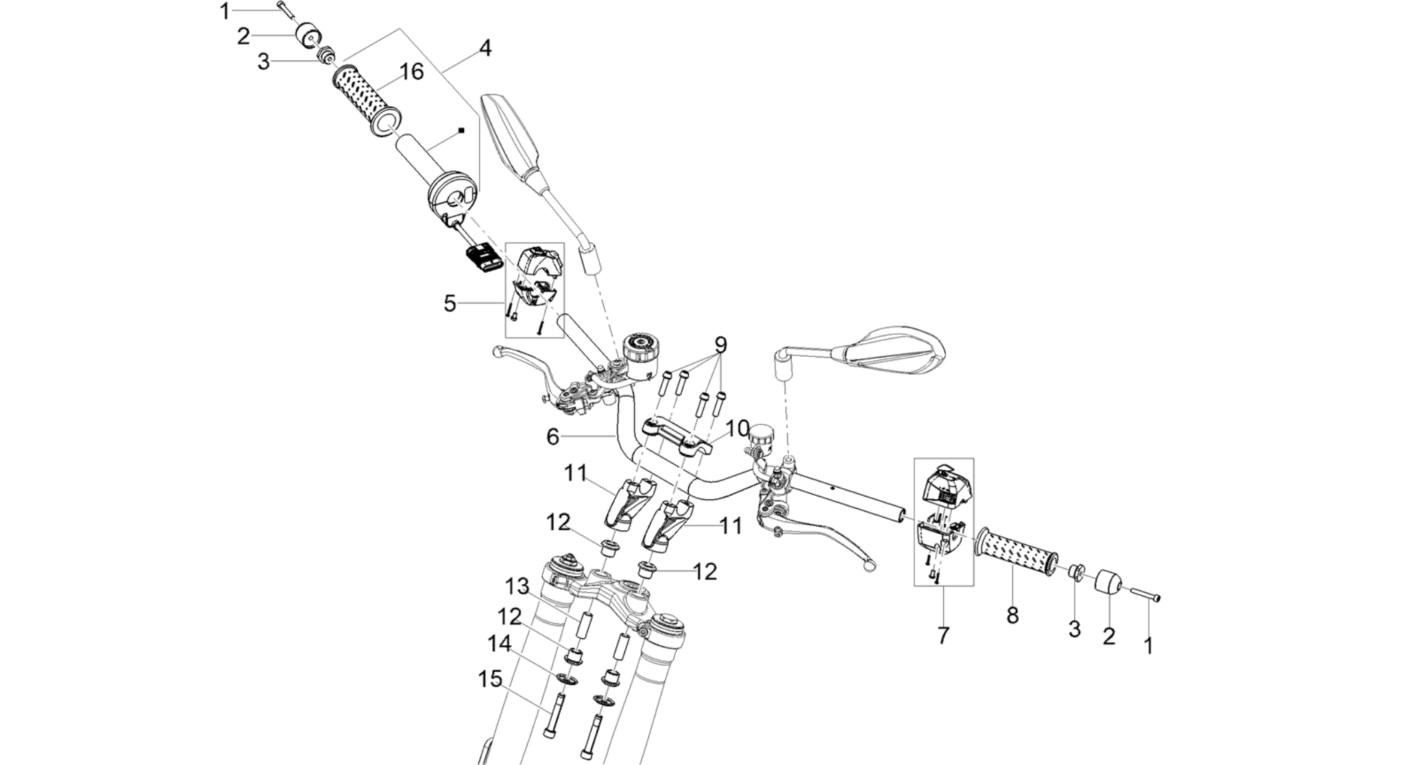 Handlebar - Controls