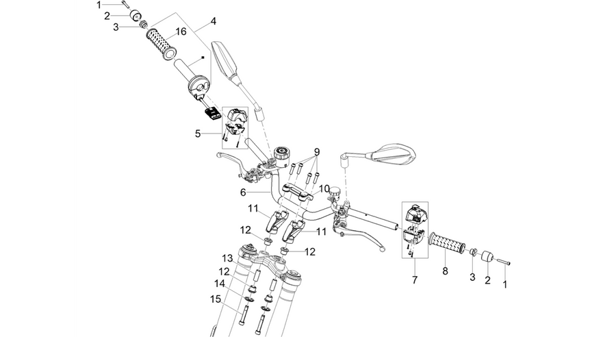 Handlebar - Controls