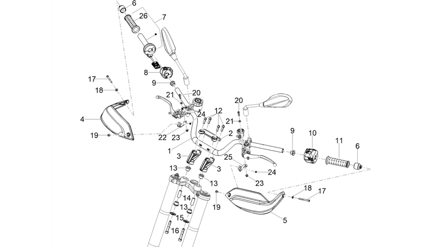 Handlebar - Controls