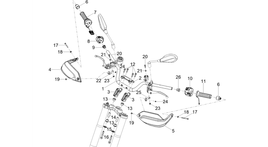 Handlebar - Controls