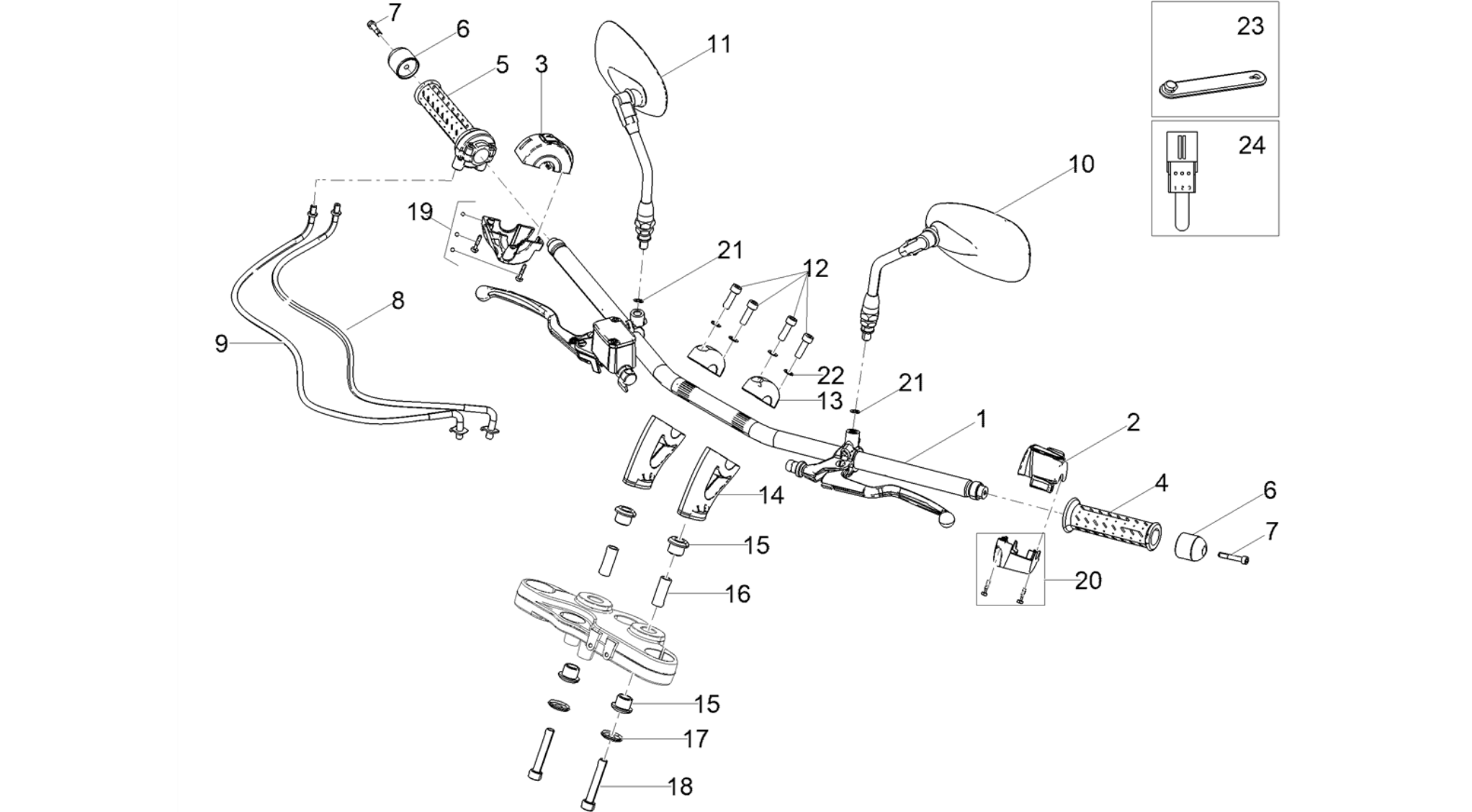 Handlebar - Controls