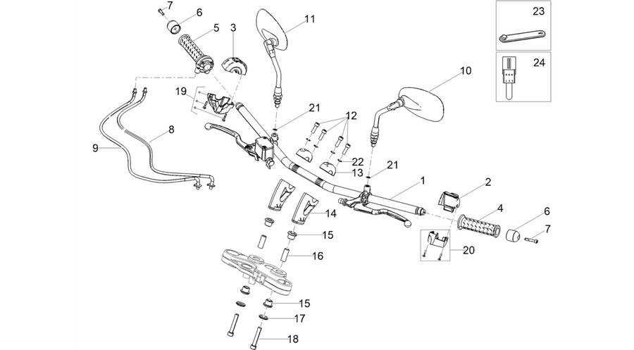 Handlebar - Controls