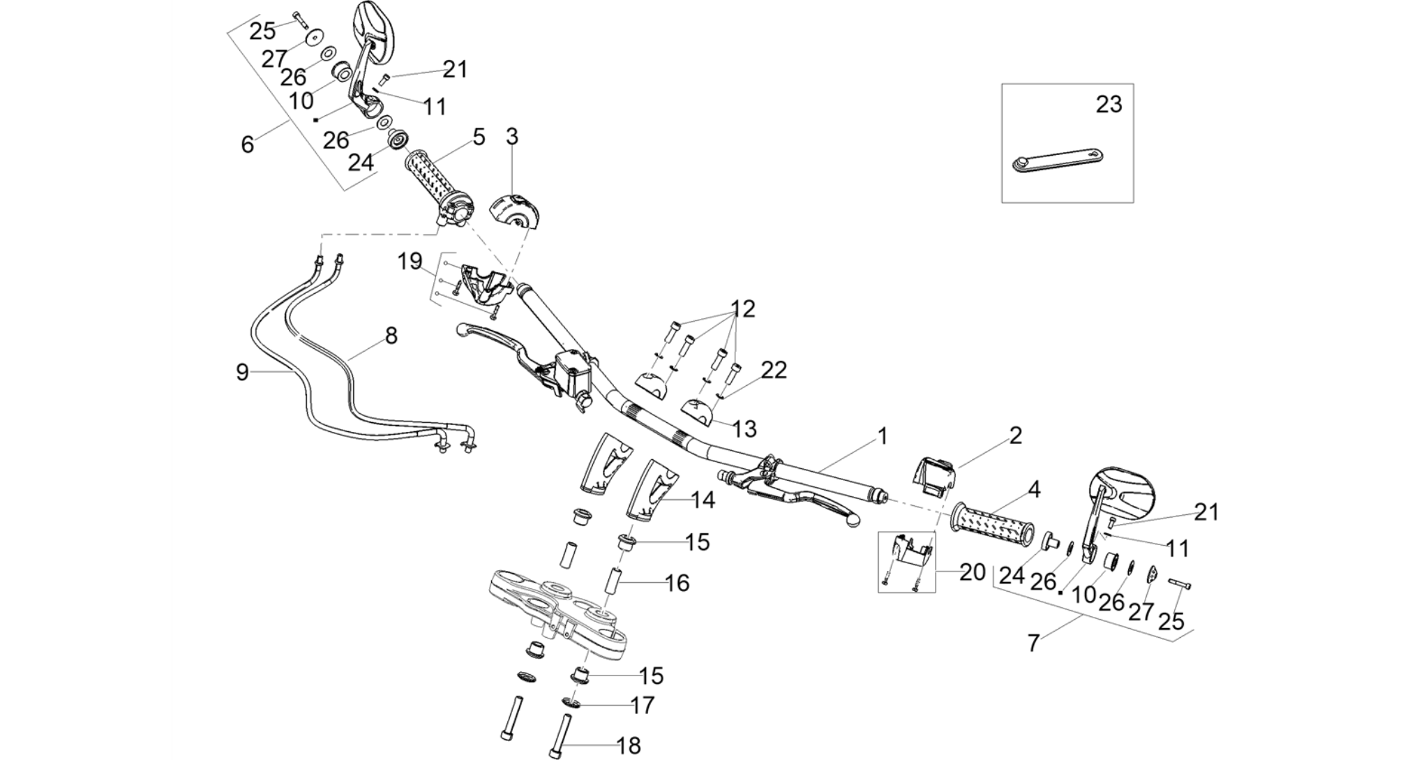 Handlebar - Controls