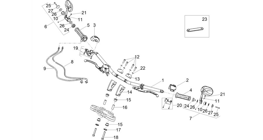 Handlebar - Controls