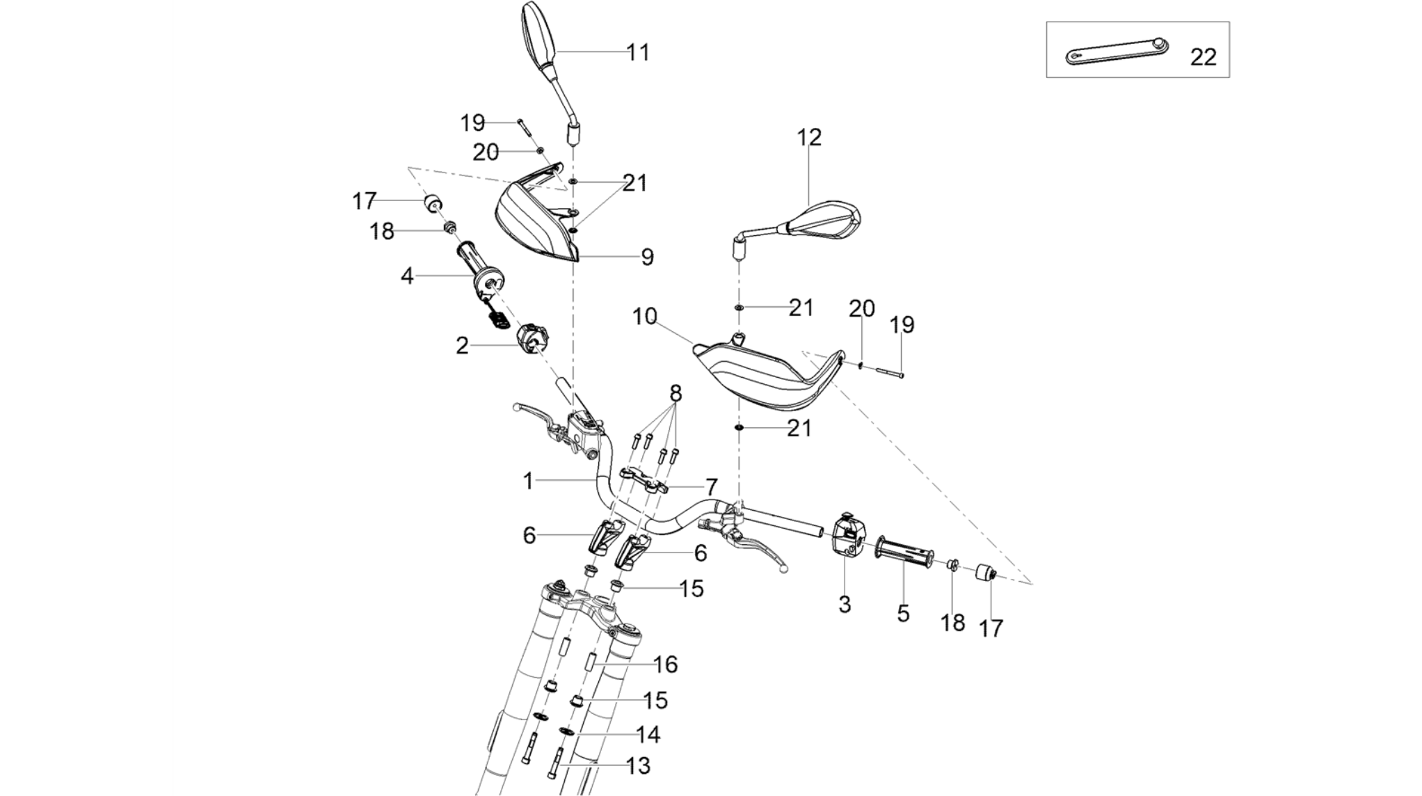 Handlebar - Controls