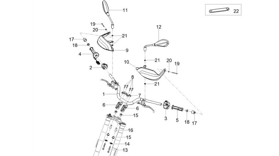 Handlebar - Controls
