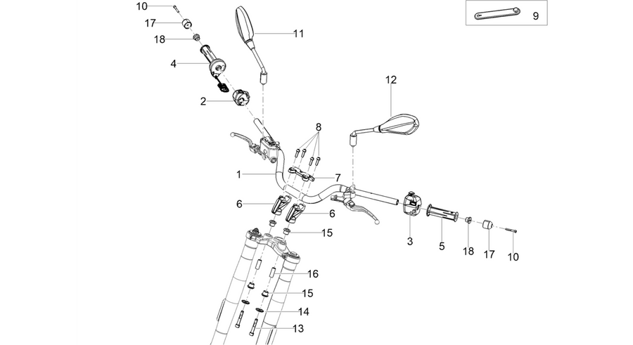 Handlebar - Controls