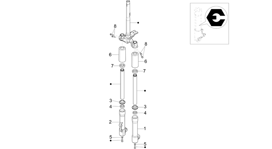 Fork's components (Escorts)