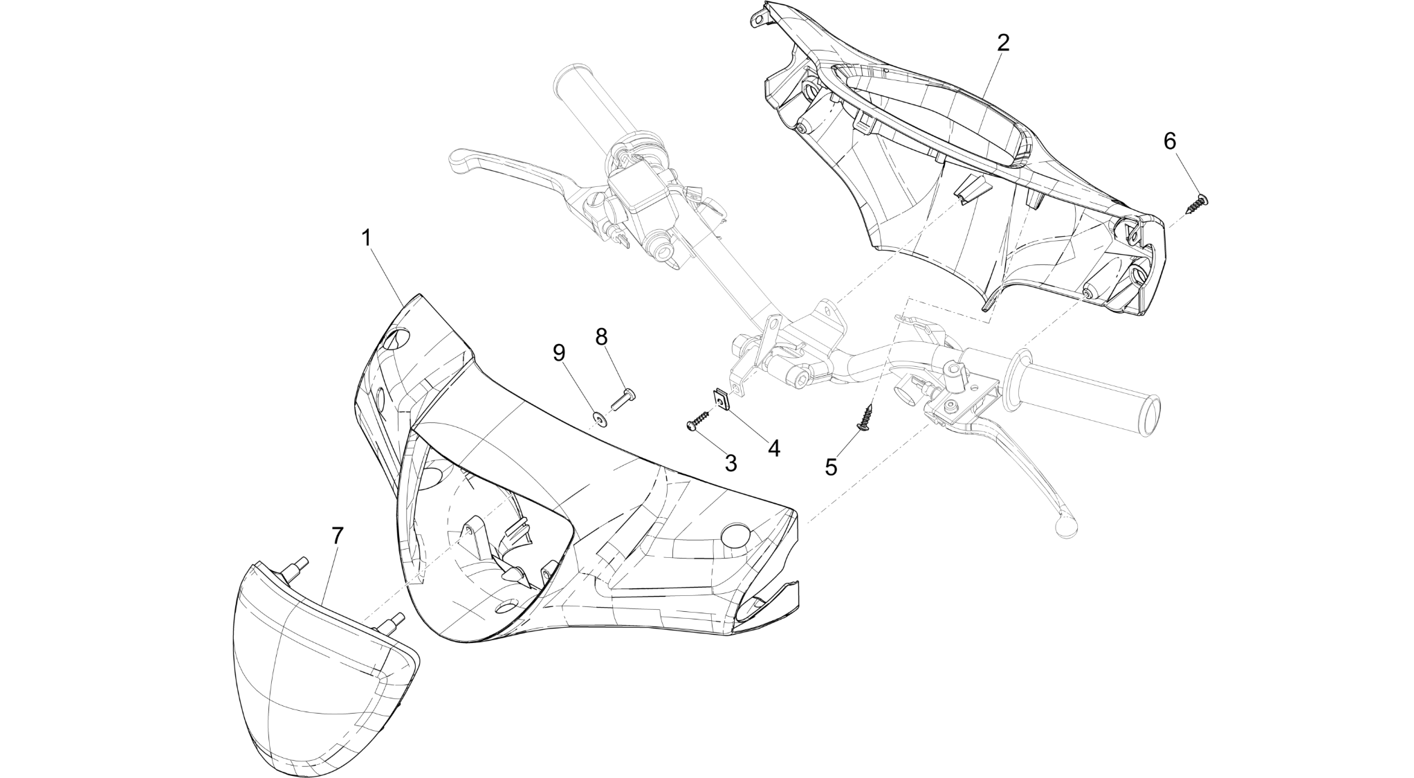 Handlebars coverages