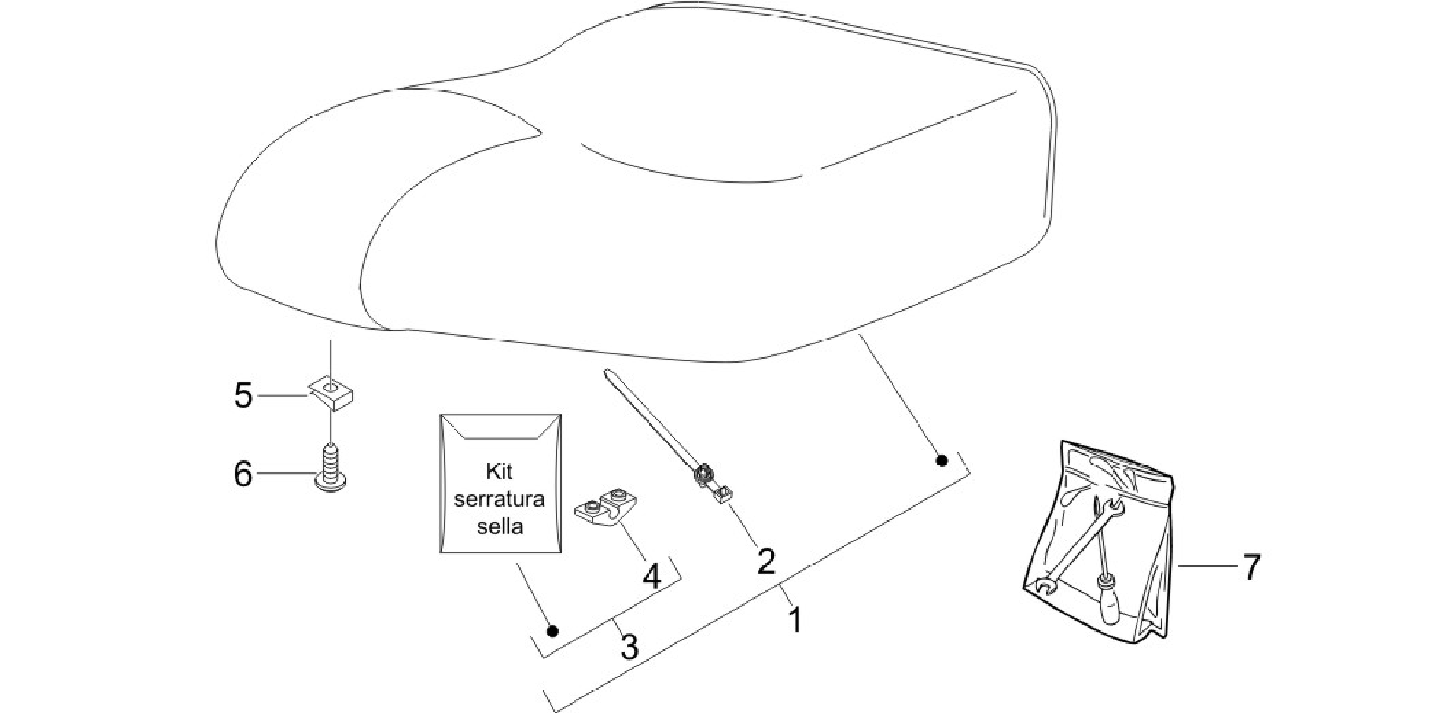 Saddle/seats