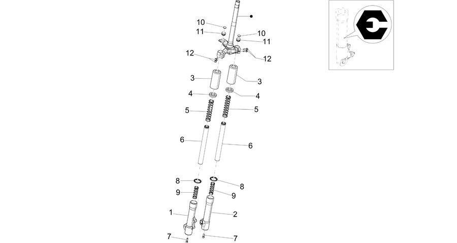 Fork's components (Escorts)