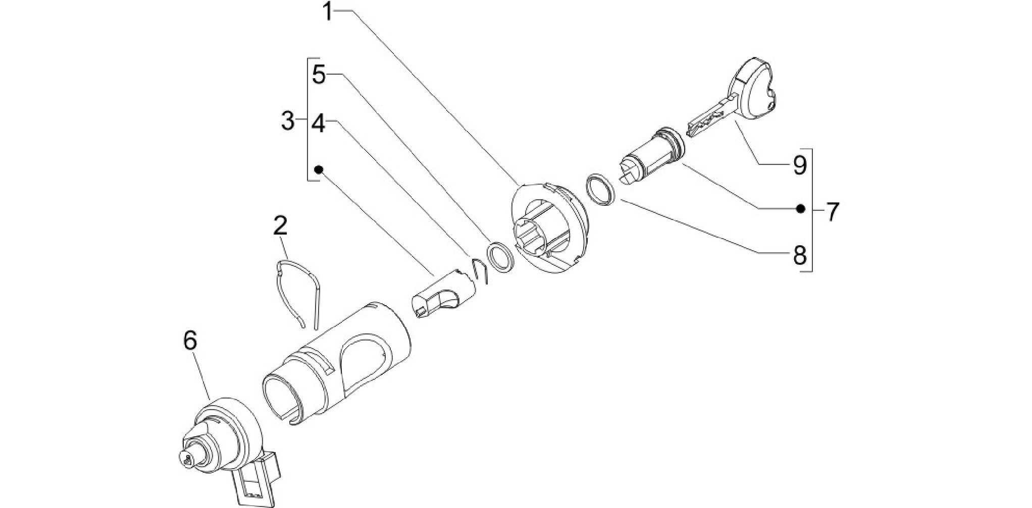 Locks