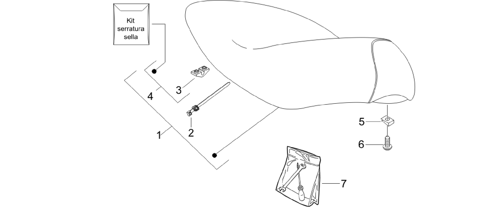 Saddle/seats