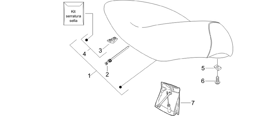 Saddle/seats