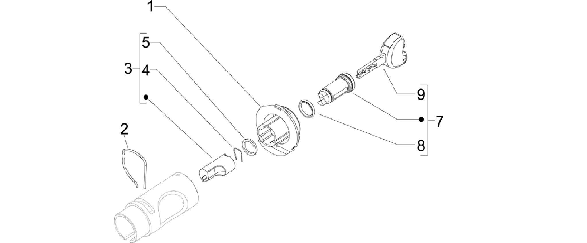 Locks