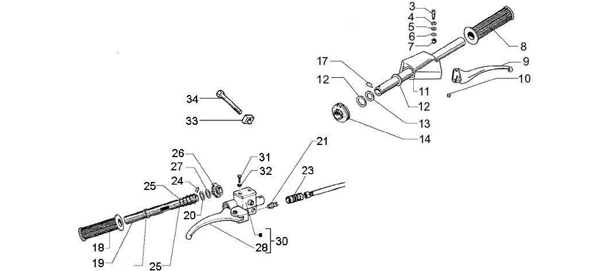 Handlebars - Master cil.