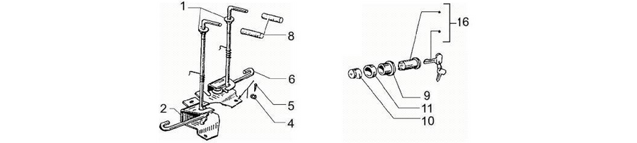 Locks