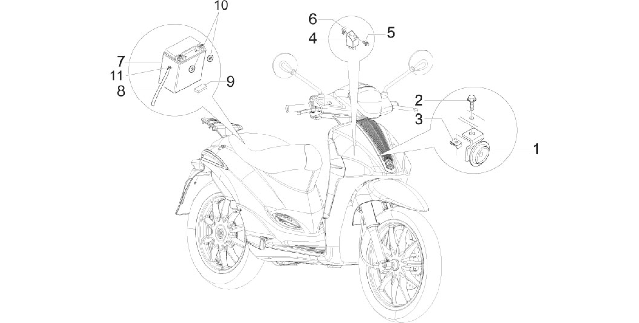 Remote control switches - Battery - Horn