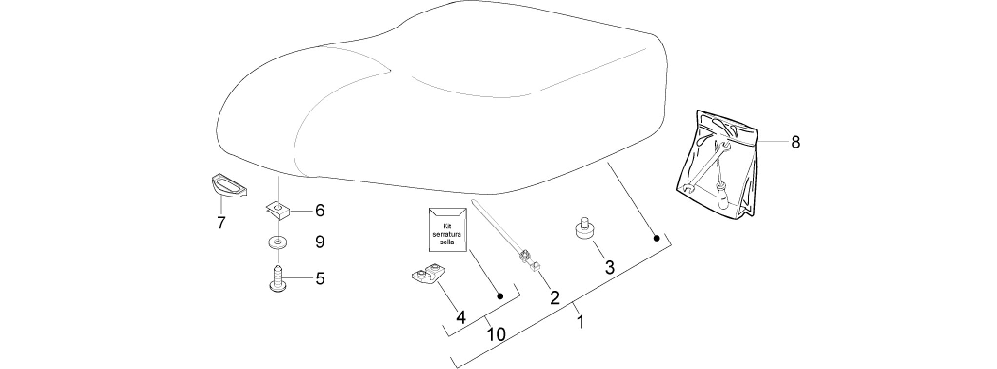 Saddle/seats