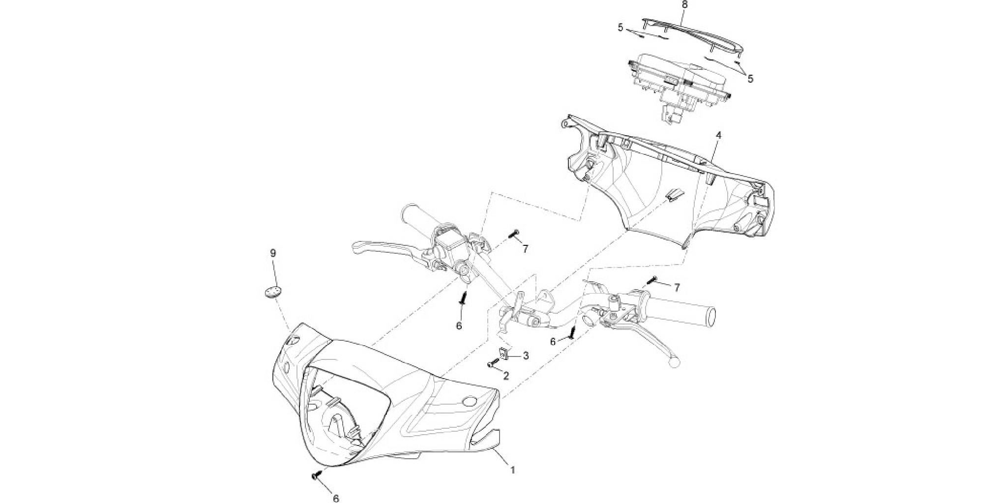 Handlebars coverages