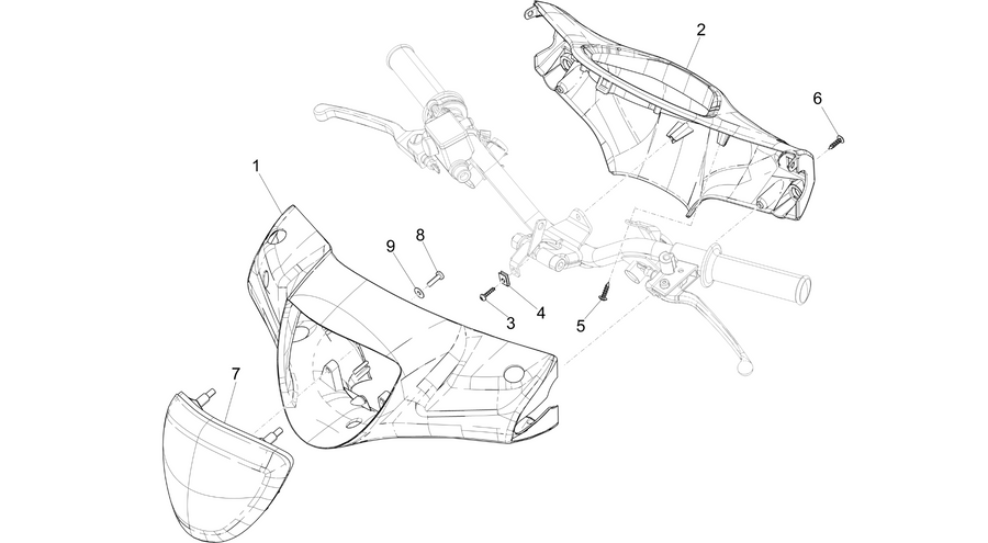 Handlebars coverages